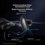 Action Outdoors Limited AI Noise-Canceling Bluetooth Headphones AI Noise-Canceling Bluetooth Headphones
