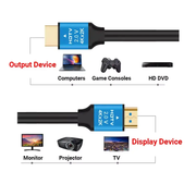 HDMI Cable to HDMI Cable - 20m by salelink.co.nz
