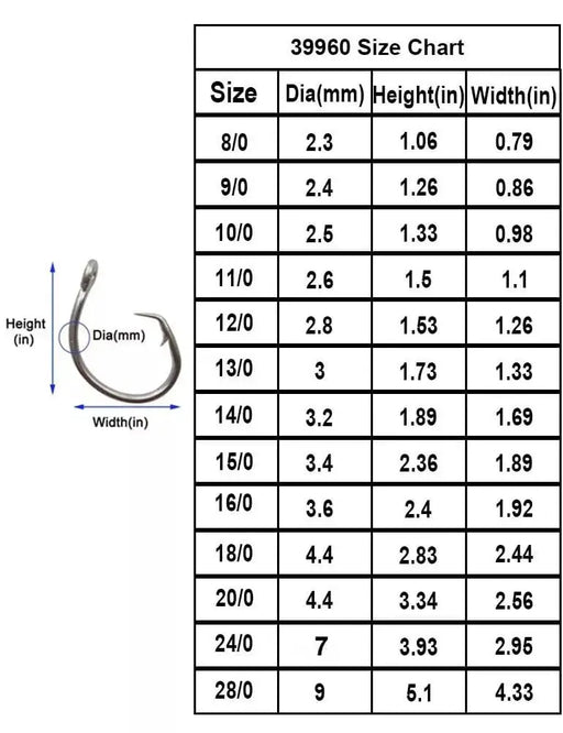 BEKO General Beko 39965D  Tuna Circule 12/0 (100)