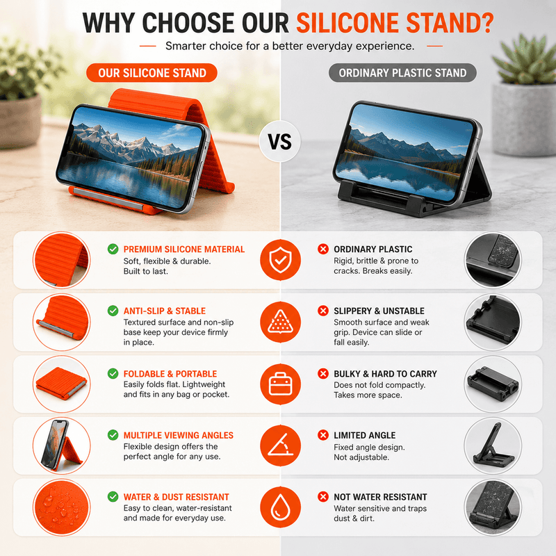 techplus Bendable Silicone Phone Holder – Foldable Mobile, Tablet & Desktop Stand Orange Black Bendable Silicone Phone Holder – Foldable Mobile, Tablet & Desktop Stand Orange Black