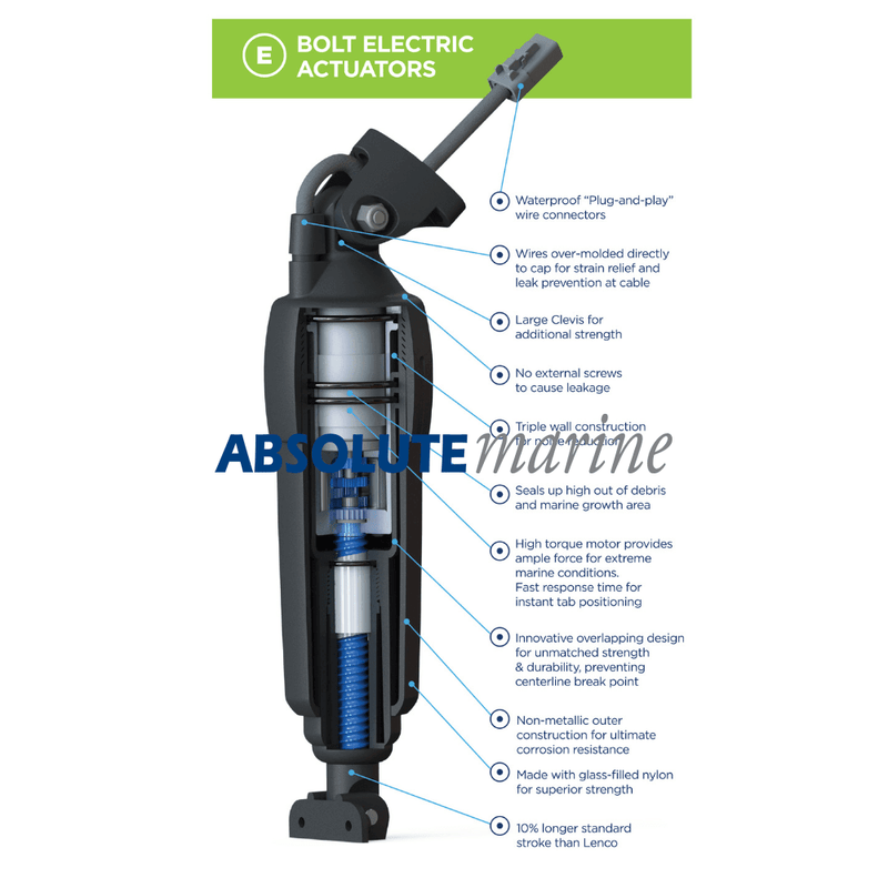 9" X 12" Portofino Stern Bennett Tab System components diagram with electric actuators from Absolute Marine.