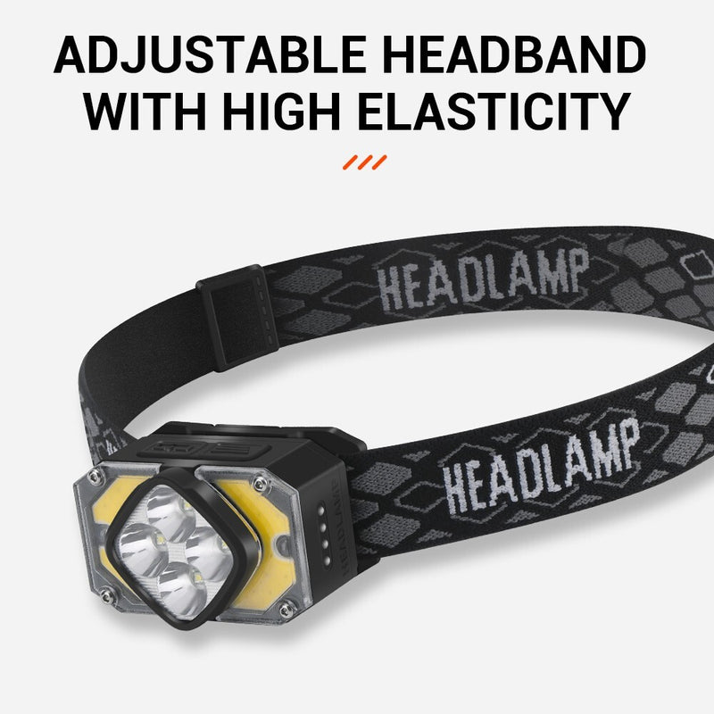BORUIT BR05 Motion Sensor LED Headlamp Rechargeable Head Torch Lamp Waterproof by China Dropship