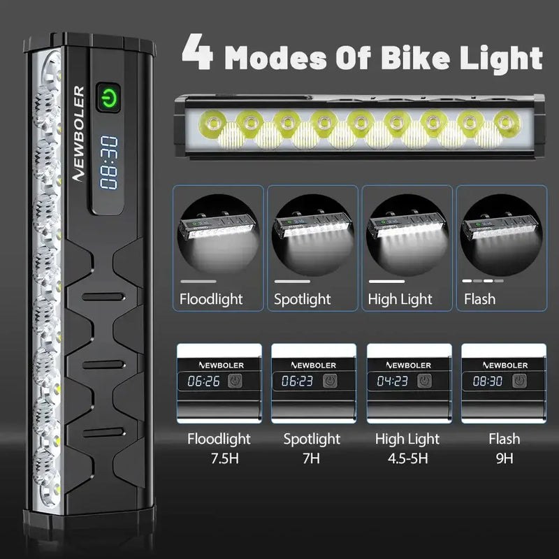10000-Lumen Bicycle Front Light (Rechargeable) by Habicare