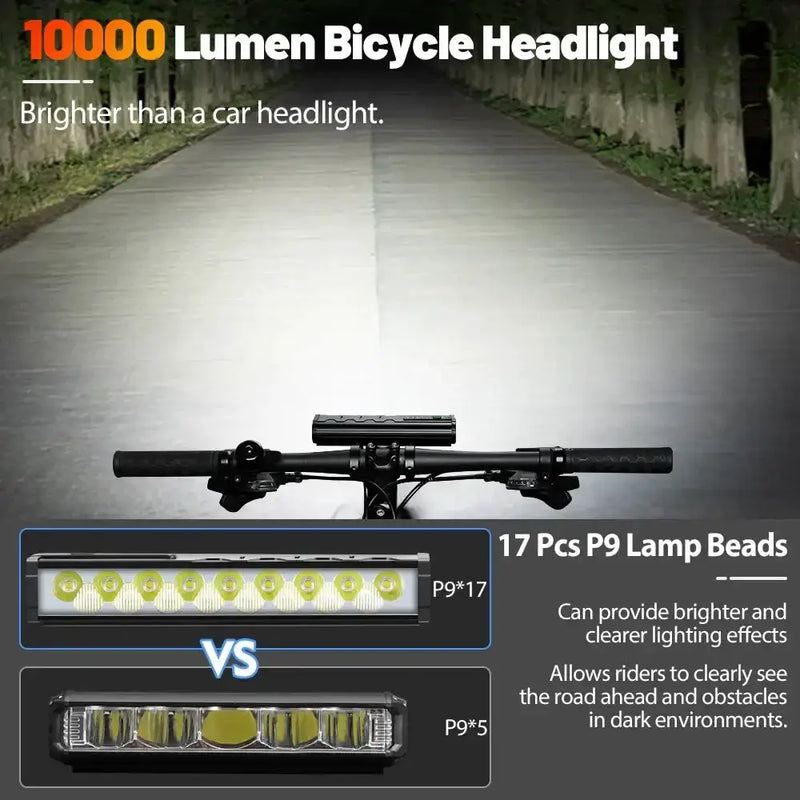 10000-Lumen Bicycle Front Light (Rechargeable) by Habicare
