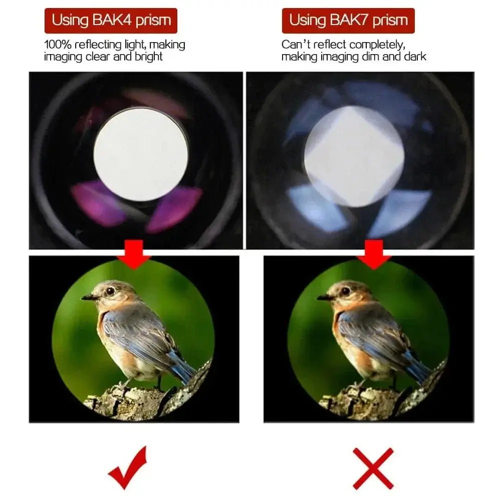 China China 1PC Binoculars High Definition Monocular Telescope 30X25 Waterproof Mini Portable  Zoom 10X Scope For Travel Hunting
