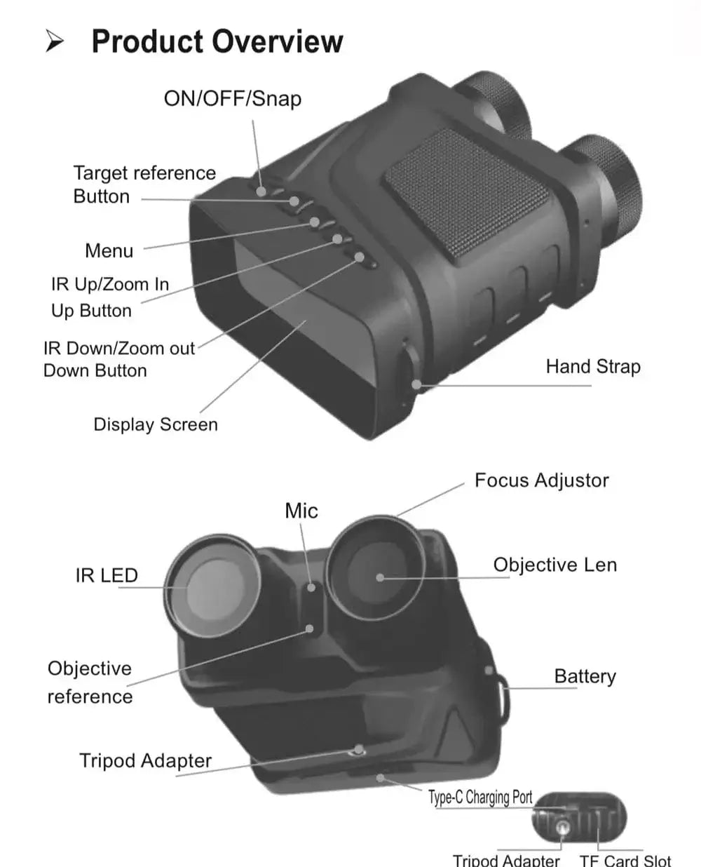 China China R12 Binoculars Night Vision Device 1080P HD 850nm Infrared 5X Digital Zoom Telescope Goggles Outdoor Hunting Camping Full Dark 300m