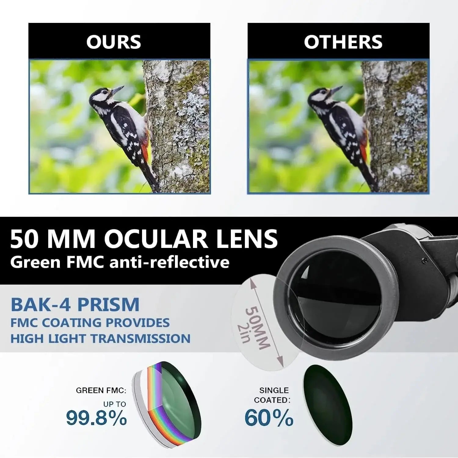 China China Binoculars Telescope 20x50 HD Multipurpose Outdoors Portable IPX4 Waterproof Sports Recreation Camping Hiking Telescope