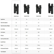 Binoculars – Waterproof & Fog proof (8x42 / 10x42) by Habicare