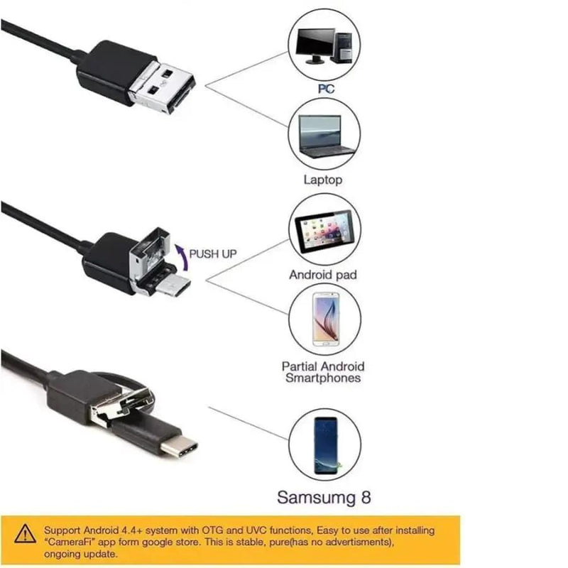 Borescope / Endoscope Camera - Android (Type C, Micro USB & Computer USB Ports) by 9eight5