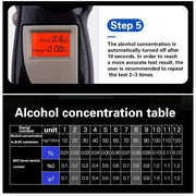 Breathalyzer (with extra mouth pieces) by Habicare