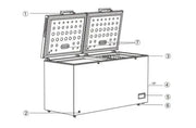 Imprasio 688L Chest Freezer IMCF708 by BroDeals