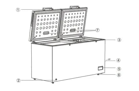 Imprasio 688L Chest Freezer IMCF708 by BroDeals