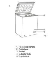 Imprasio 98L Chest Freezer IMCF100 by BroDeals