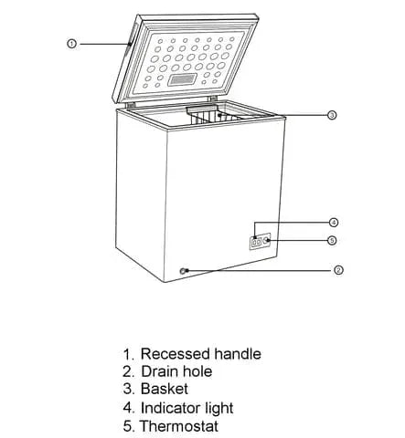 Imprasio 98L Chest Freezer IMCF100 by BroDeals
