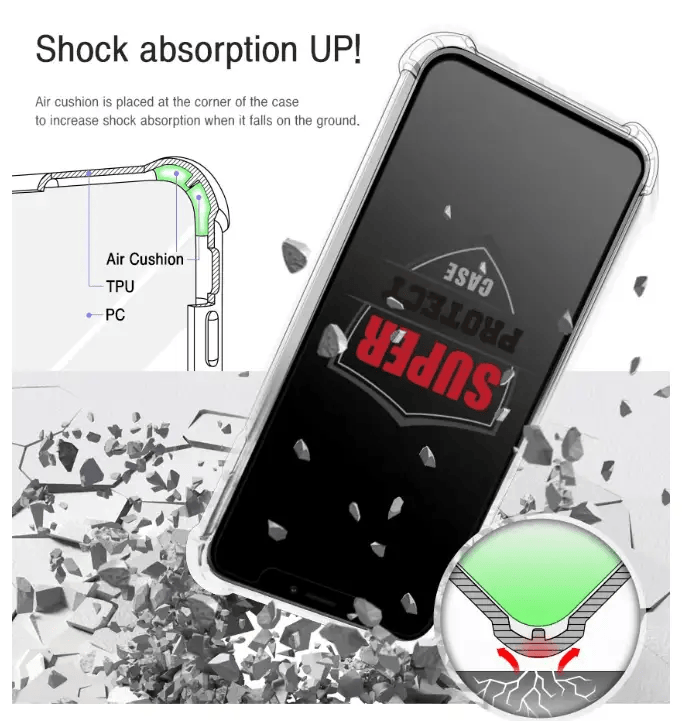 BroDeals mobile phone accessories Super Protect Clear TPU Case Super Protect Clear TPU Case