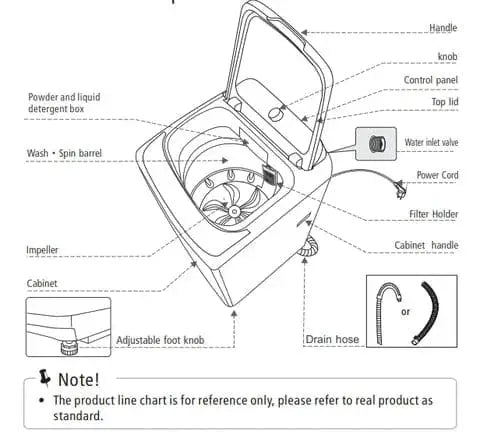 BroDeals washing machine Midea 10KG Top Load Washing Machine DMWM10 Midea 10KG Top Load Washing Machine DMWM10