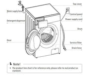 Midea 6KG Front Loader Washing Machine MFE60-JU1212/C31E-AU(25) by BroDeals