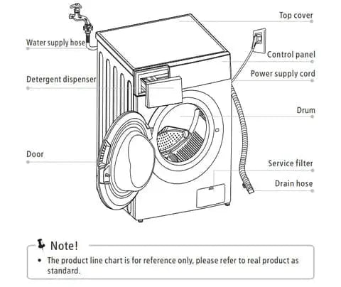 Midea 6KG Front Loader Washing Machine MFE60-JU1212/C31E-AU(25) by BroDeals