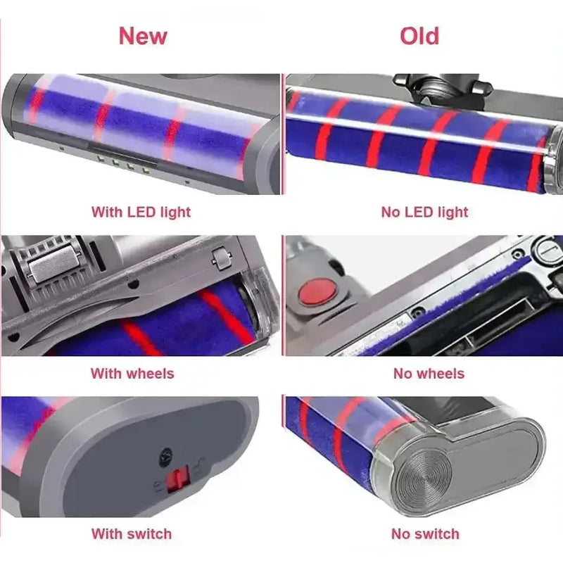 Soft Roller Floor Brush Head Replacement for V6 DC45 DC62 DC74 DC58 DC61 Vacuum Cleaners by Habicare