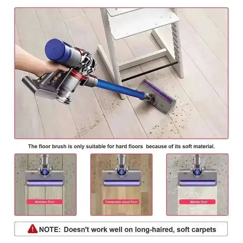 Soft Roller Floor Brush Head Replacement for V6 DC45 DC62 DC74 DC58 DC61 Vacuum Cleaners by Habicare