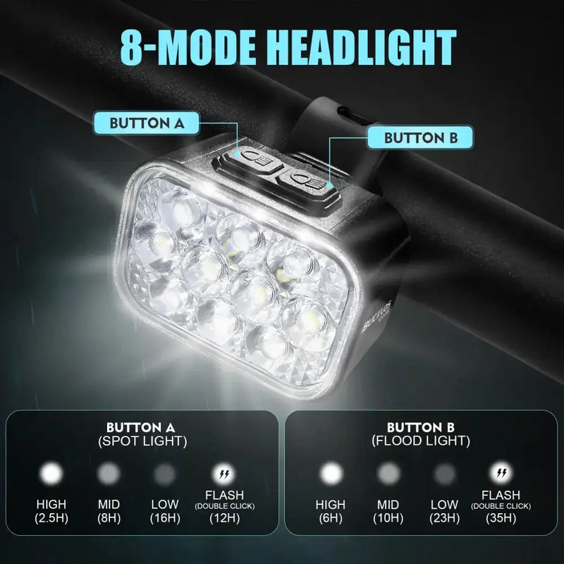 USB Rechargeable Bicycle Front & Rear LED Lights by Habicare