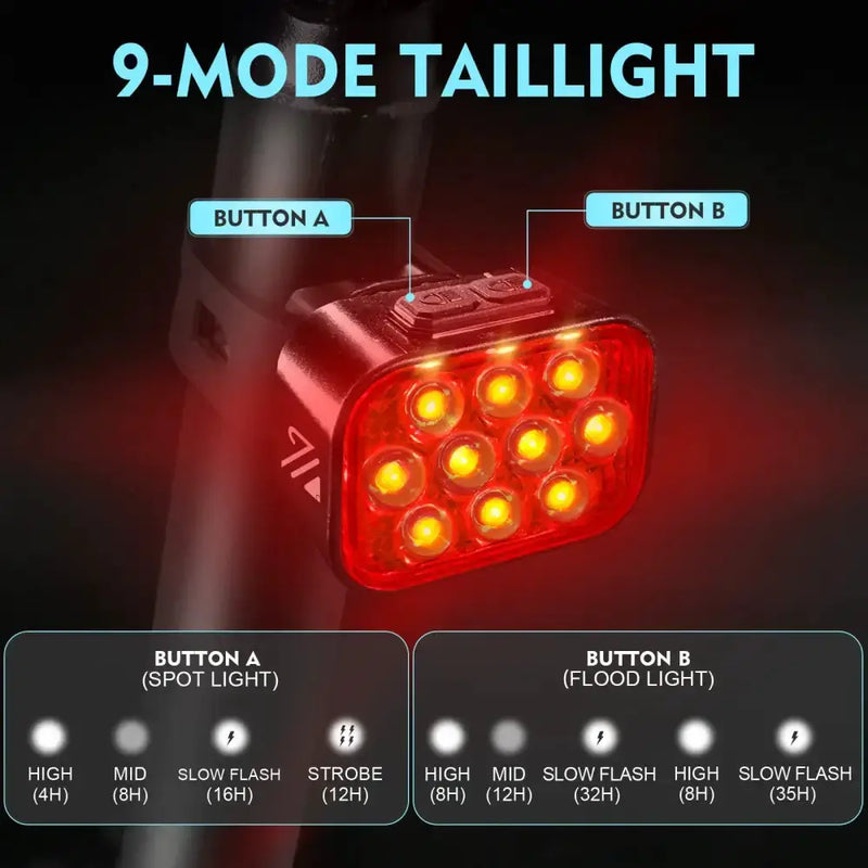 USB Rechargeable Bicycle Front & Rear LED Lights by Habicare