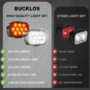 USB Rechargeable Bicycle Front & Rear LED Lights by Habicare