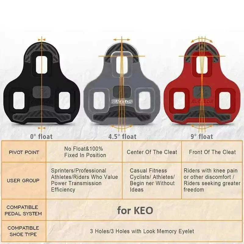 Carbon Nylon Clipless Bike Pedals by Habicare
