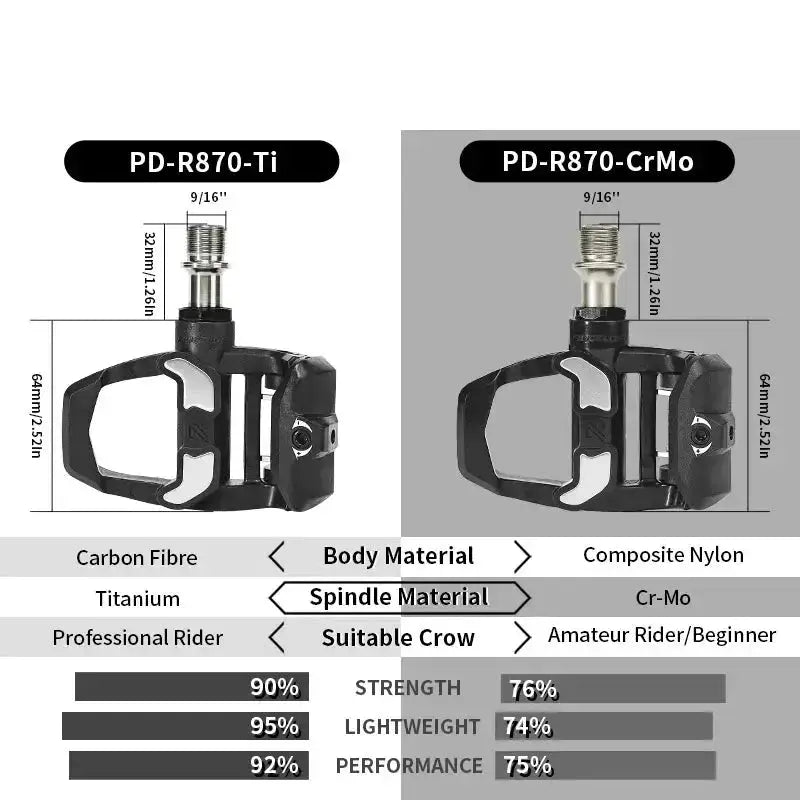 Carbon Nylon Clipless Bike Pedals by Habicare