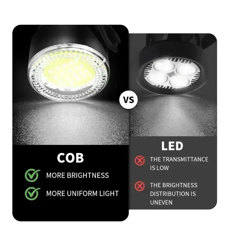 Rechargeable Bicycle Front & Rear Light Set by Habicare