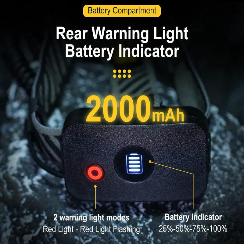 100 00 0 LM Rechargeable Headlight Zoomable LED Headlamp Long Range Head Torch by China Dropship