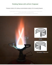 BRS-3000T Portable Outdoor Titanium Gas Stove by Mead's Supply & Equipment Outfitters limited