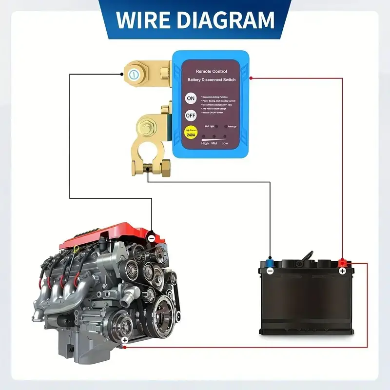 Wireless Remote 240A Car Battery Disconnect Relay Master Cut-off Switch Isolator by salelink.co.nz
