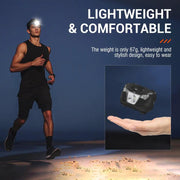 BORUiT BR01 White & Red LED Mini Headlamp 240LM 4-Mode Headlight Waterproof Camping Fishig Torch Powered By AAA Battery by China Dropship