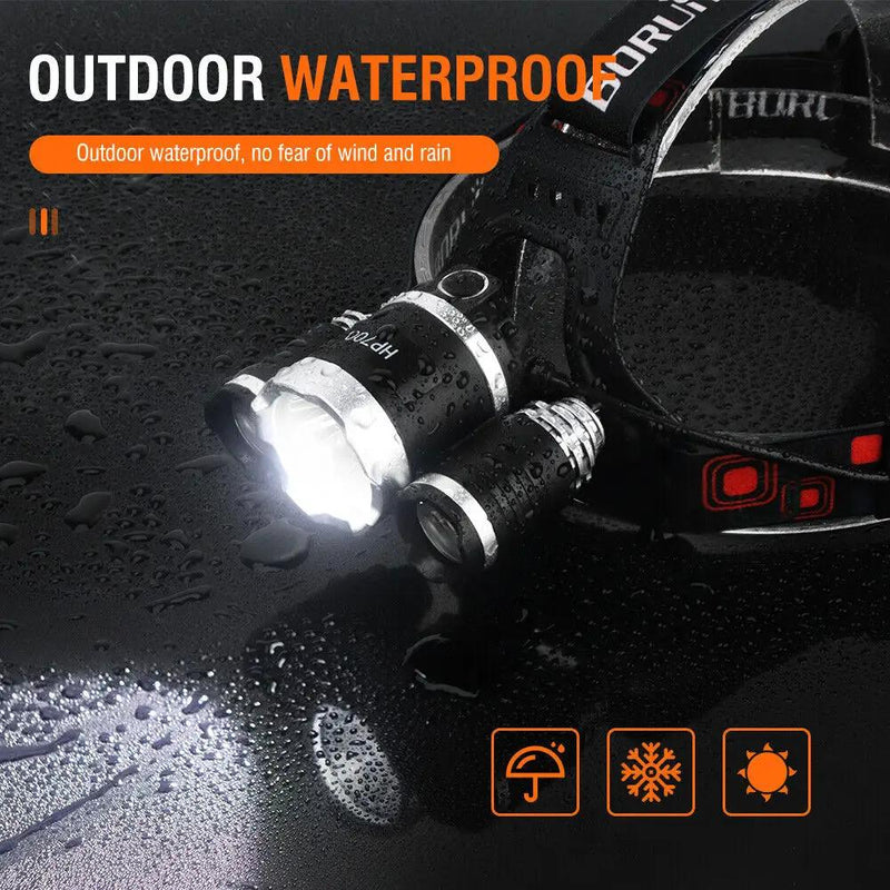 BORUiT HP700 LED Headlamp Head Torch Lamp Rechargeable Light Headlight Camping by China Dropship