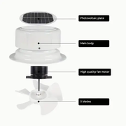 RV Solar Ventilation Fan Solar Powered Ceiling Vent with Fan by salelink.co.nz