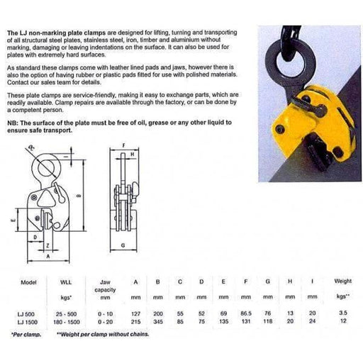 Camlok Non Marking Clamp 180kg-1500kg/0-20mm specifications and features chart.