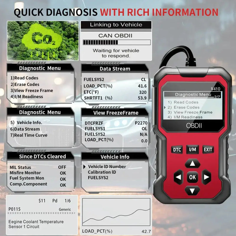 OBD2 Engine Fault Code Reader & Diagnostic Scanner for Cars