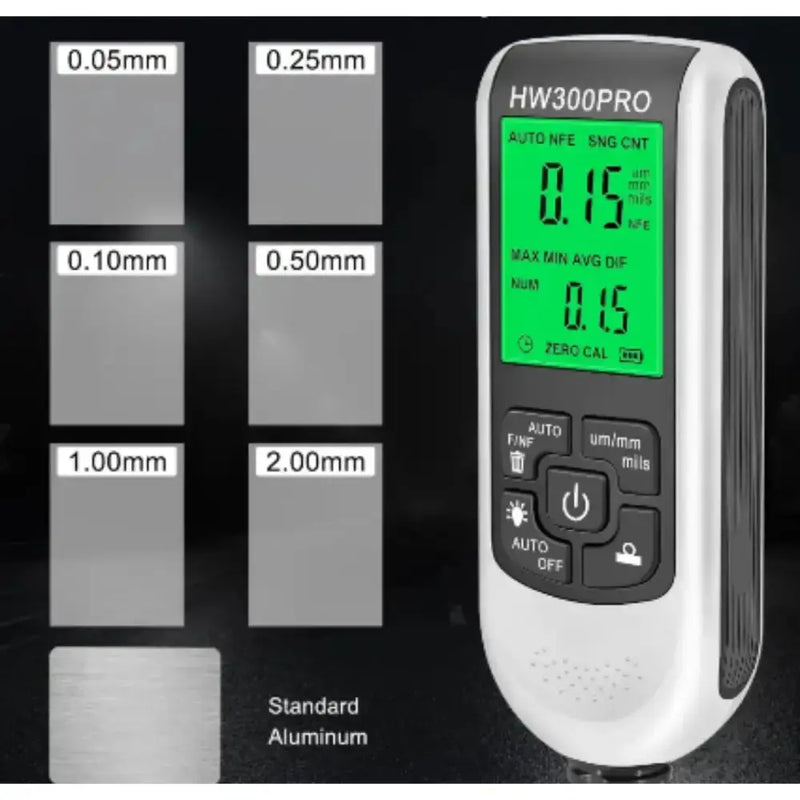 Car Paint Thickness Tester by Habicare