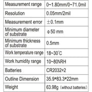 Car Paint Thickness Tester by 9eight5