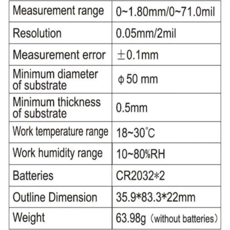 Car Paint Thickness Tester by 9eight5