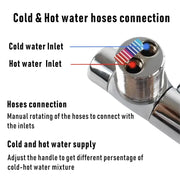 Caravan Chrome Shower Mixer – 12mm Push Fit by Habicare