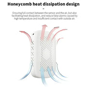 Carbon Monoxide Detector & Air Quality Monitor by Habicare