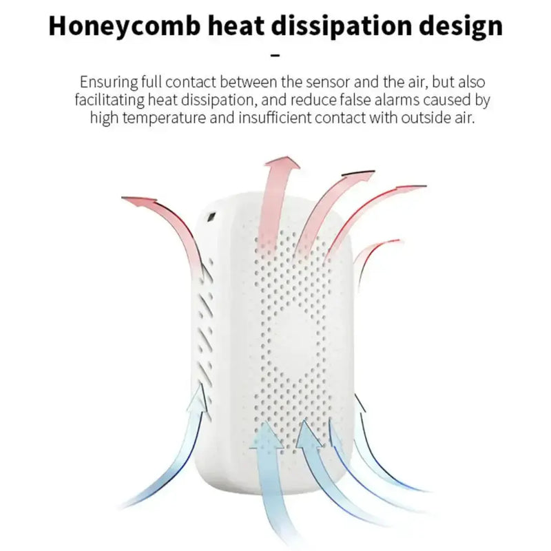Carbon Monoxide Detector & Air Quality Monitor by Habicare