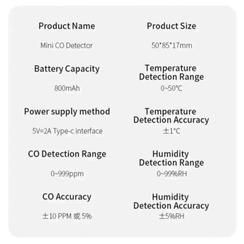 Carbon Monoxide Detector & Air Quality Monitor by Habicare