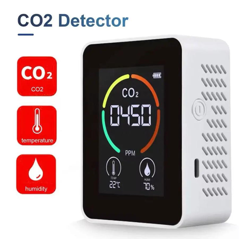 Carbon Dioxide Monitor - 3 in 1 by 9eight5