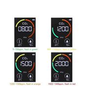 Carbon Dioxide Monitor - 3 in 1 by 9eight5