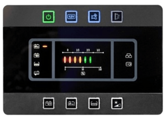 CBE Battery Accessories Multi Control Panel Kit PC180