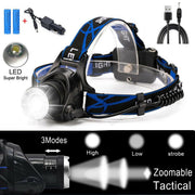 Super Bright Powerful Headlamp LED Head Torch USB Rechargeable Headlight Head Lamp by China Dropship