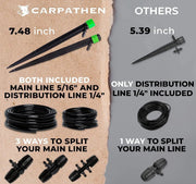15m+15m Watering Drip Irrigation Hose Kit System by salelink.co.nz